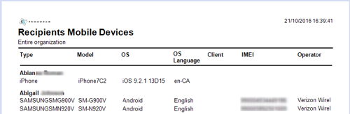 Mobile devices report