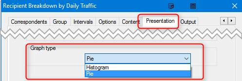 Choose graph type_in Presentation tab