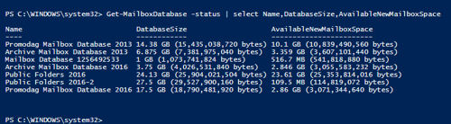 The Get-MailboxDatabase PowerShell cmdlet