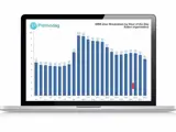 Exchange Server Reporting - OWA User Breakdown by Hour of the Day