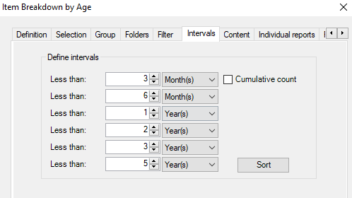 Set your own time intervals in Item Breakdown by Age