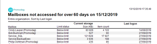 List idle mailboxes by using the Last Logon date