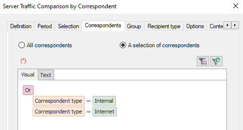 Select internal and external correspondents