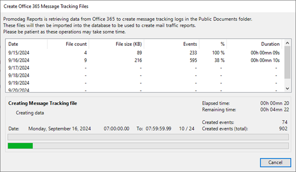 Create Exchange Online message tracking logs with Promodag Reports