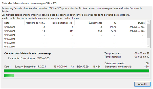 Créer des tracking logs Exchange Online avec Promodag Reports