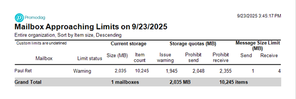 Mailboxes exceeding their quotas
