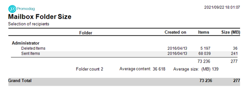 Mailbox Folder Size report