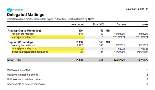 Delegated Mailings at the Mailbox level