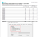 Mailbox Traffic Across Time Interval