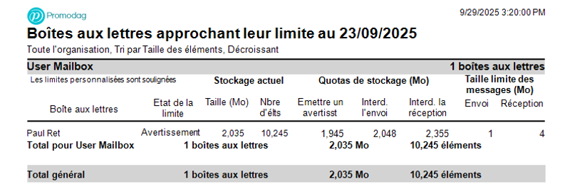Lister les boîtes aux lettres sur le point d'atteindre leur quota