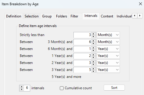 Define age intervals for the Outlook items