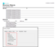 Directory Objects 