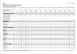 Mailbox Content Summary