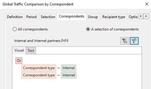 Select internal and external correspondents