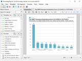Promodag Reports Main Window