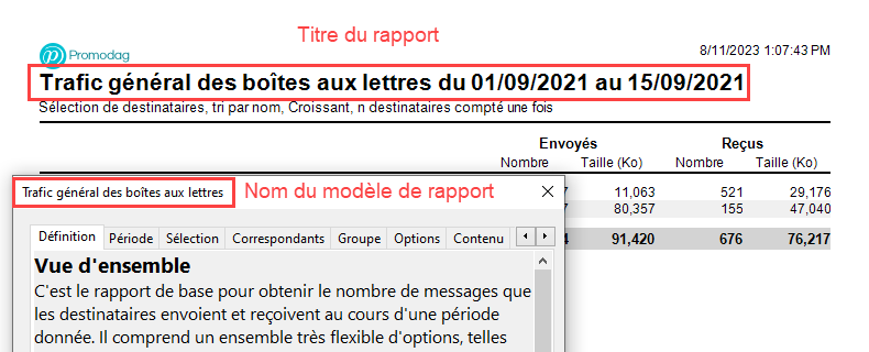 Titre du rapport par défaut