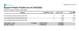 Exchange Reporting - General Public Folder Content Folder